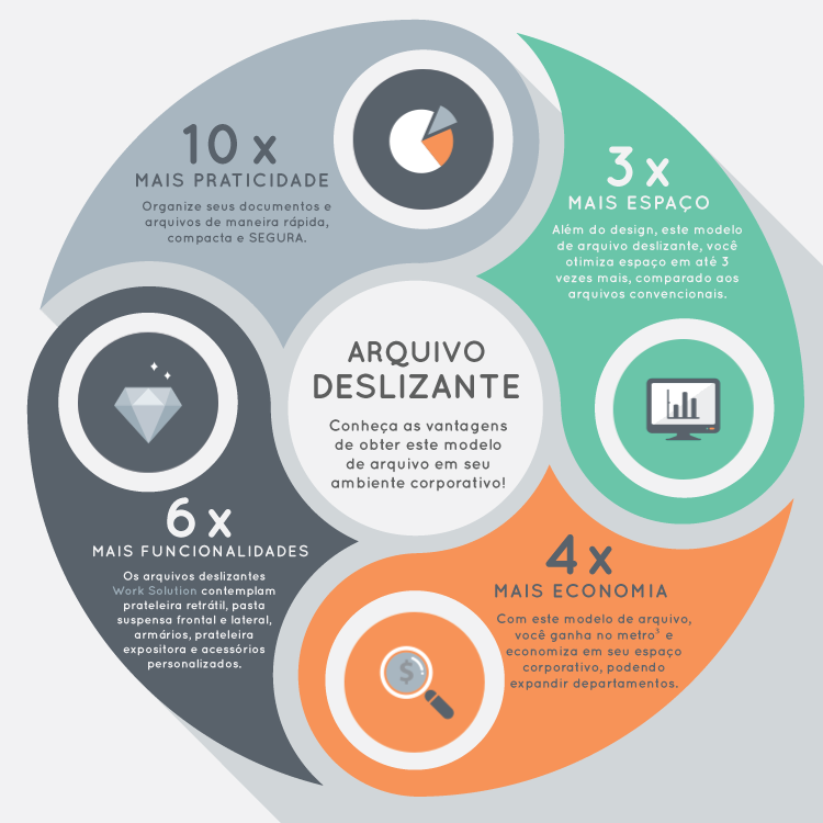 Infográfico-arquivo-deslizante